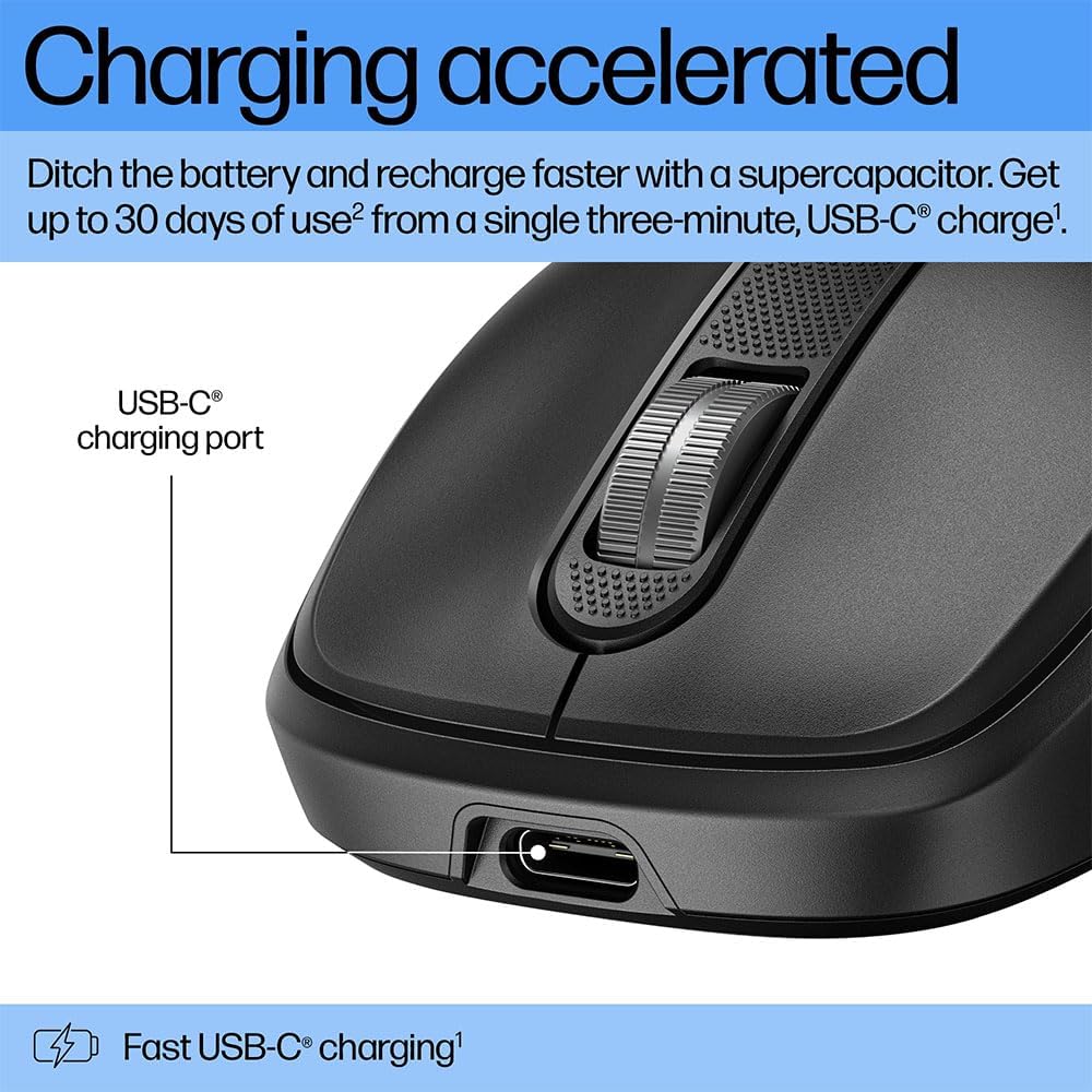 HP Wall Charger 9C2F7AA#ABB - Brand EAN: 0197961282467