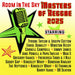 Master of Reggae 2025