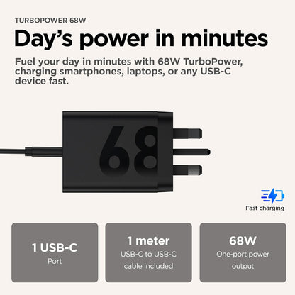 Moto UK Charger - Single port 68w