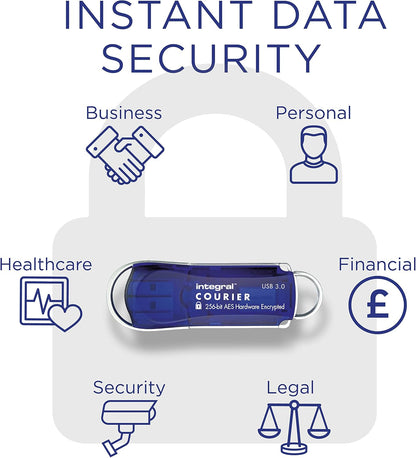 Integral 16GB Courier-197 256-Bit Hardware Encrypted 3.0 USB Secure Flash Memory Drive - Certified to FIPS 197, Brute-Force Password Attack Protection & Super USB3.0 Transfer Speeds XTS-AES