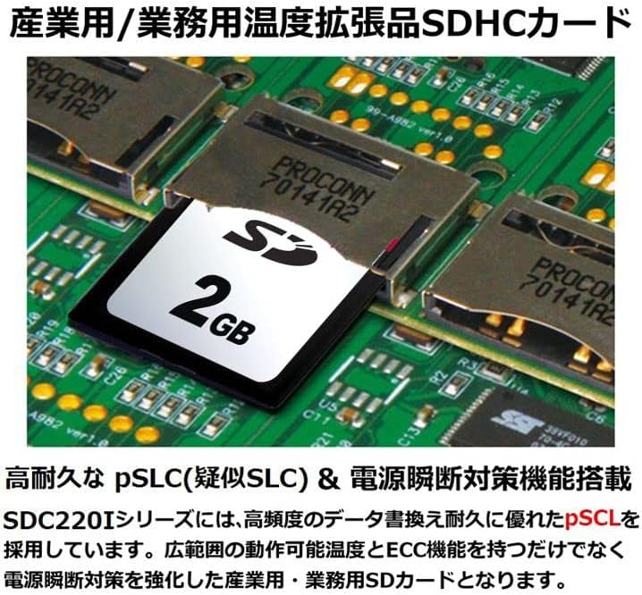 Transcend Japan TS1GSDC220I Scheda SD incorporata commerciale/industriale, 1 GB, estensione della temperatura, modalità SLC/pSLC falsa, Heavy Duty (TBW: 63TB), 2 anni di garanzia