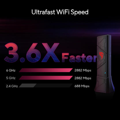 Asus Wl-Usb Rog Usb-Be92