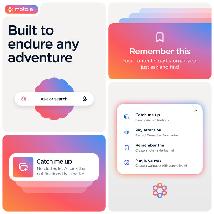Motorola moto g56 5G 17.1 cm (6.72") Hybrid Dual SIM Android 15 USB Type-C 8 GB 256 GB 5200 mAh Black