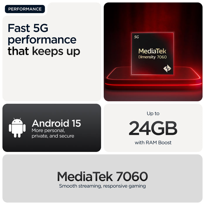 Motorola moto g56 5G 17.1 cm (6.72") Hybrid Dual SIM Android 15 USB Type-C 8 GB 256 GB 5200 mAh Black