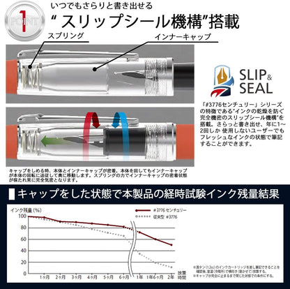 PLATINUM Procyon PNS-5000#50 Fountain Pen/Nib Thicknesses: Fine/Colour: Deep Sea/Handmade/with Gift Box/Fountain Pen, Pack of 1