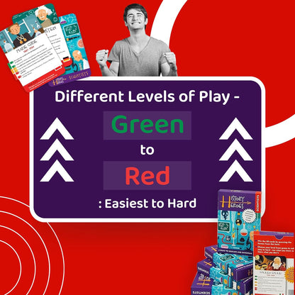 History Heroes: Scientists Card Game