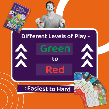 History Heroes: SPORTS - A Quiz Card Game for Kids, Adults, Game Night - Fun, Family Friendly, Educational Game About Amazing People in Sport History