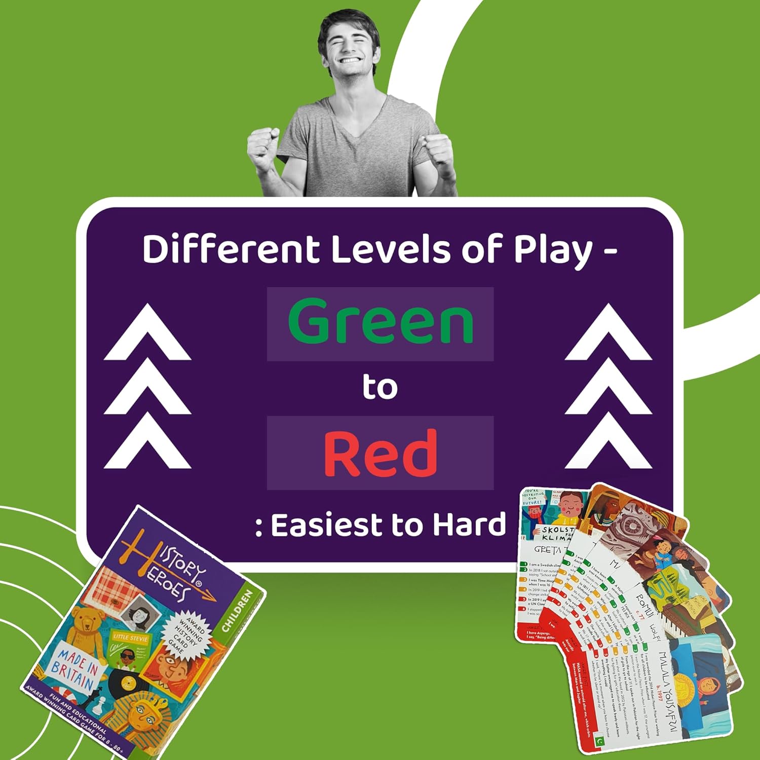 History Heroes: CHILDREN - History Quiz Card Game for Kids, Adults, Game Night - Family Friendly, Fun & Educational Party Game About Famous Young People in History
