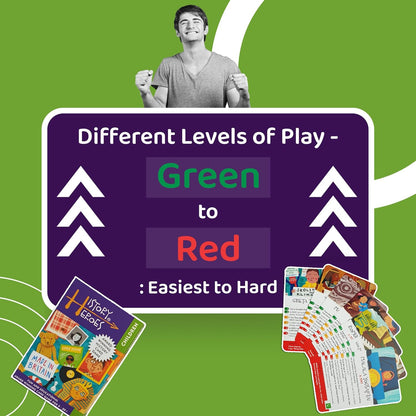 History Heroes: CHILDREN - History Quiz Card Game for Kids, Adults, Game Night - Family Friendly, Fun & Educational Party Game About Famous Young People in History