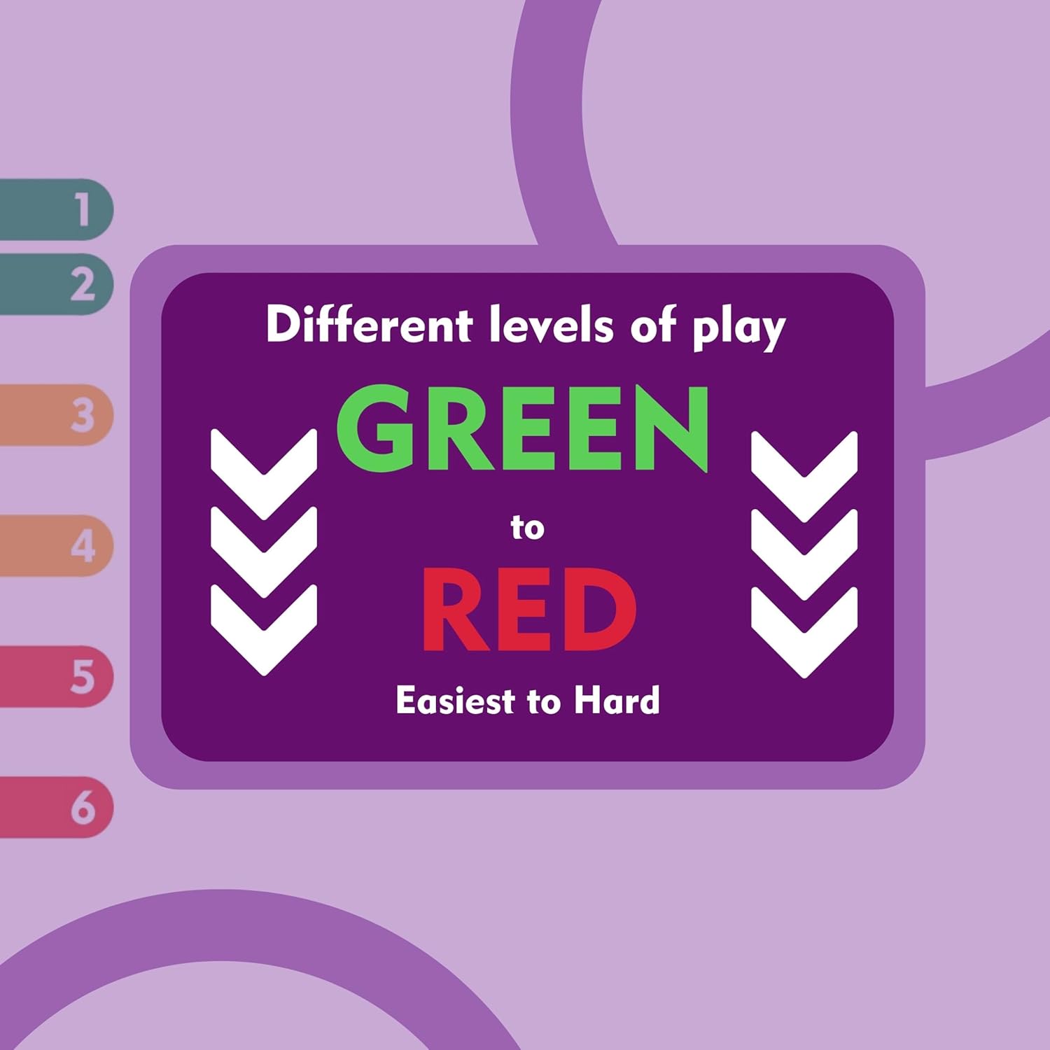 History Heroes: SPACE - Space Quiz Game for Kids, Adults, Game Night - Family Friendly Party Game About the History Of Space - Fun & Educational Card Game