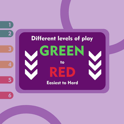 History Heroes: SPACE - Space Quiz Game for Kids, Adults, Game Night - Family Friendly Party Game About the History Of Space - Fun & Educational Card Game