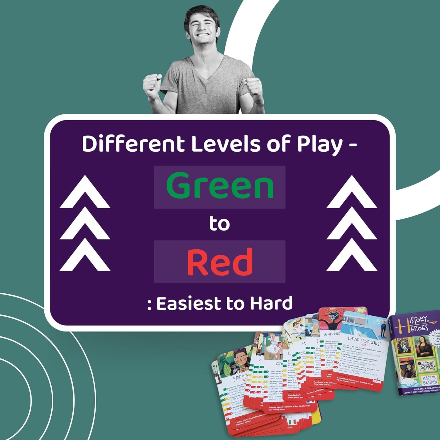 History Heroes: ARTISTS - Art History Quiz Card Game for Kids, Adults, Game Night - Family Friendly, fun & educational Party Game About Famous Artists