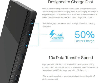 USB 3.0 7-Port Hub