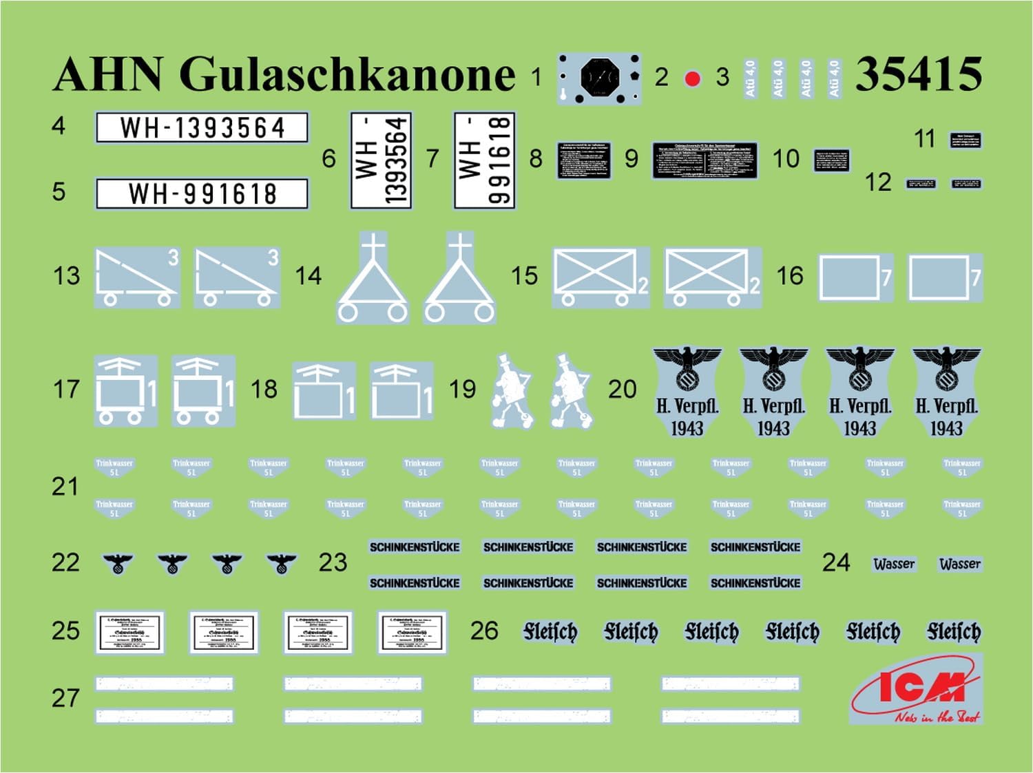 ICM- Kit de Modelo (35415