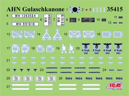 ICM- Kit de Modelo (35415