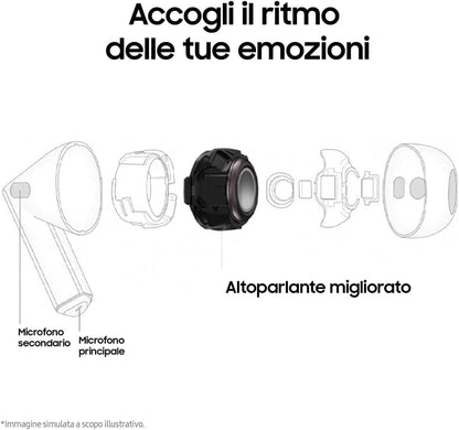 Samsung Galaxy Buds3 Auricolari open type True Wireless, Cancellazione adattiva del rumore, Audio Hi-Fi 360 immersivo, Batteria a lunga durata, Impermeabilità IP57, White 2024