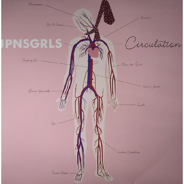 Circulation