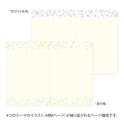 Midori 15356006 Notebook, Loose Log, Watercolor Pattern, B6