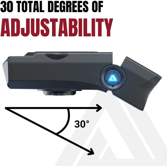 Cycling Front Headlight for the KOM Cycling Quick Release Mounting System (1000 lm