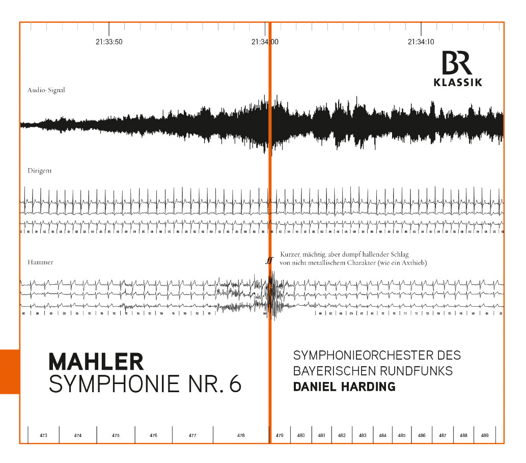 Mahler: Symphonie Nr. 6