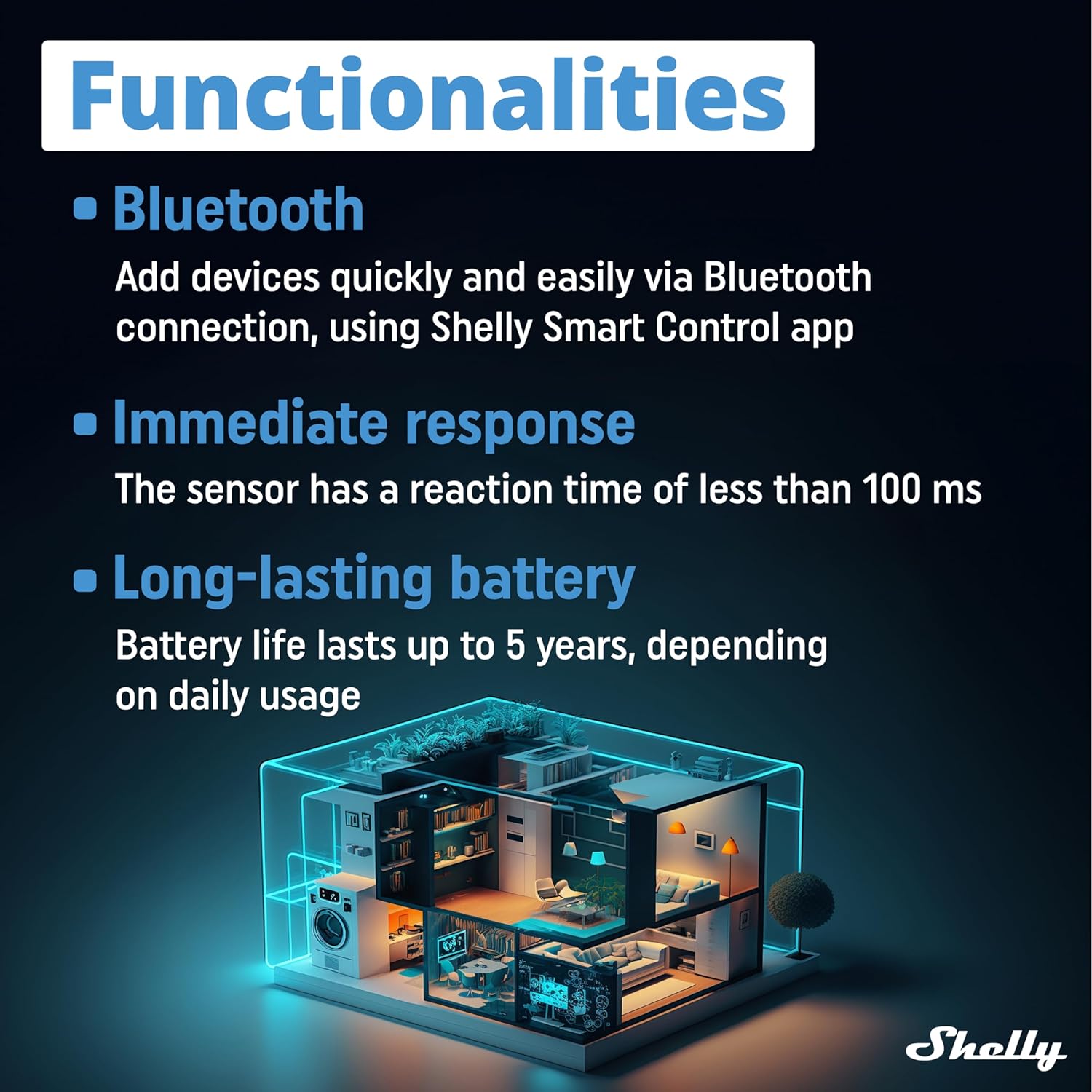 Shelly - Blu Motion Sensor: Elevate Your Smart Home Security