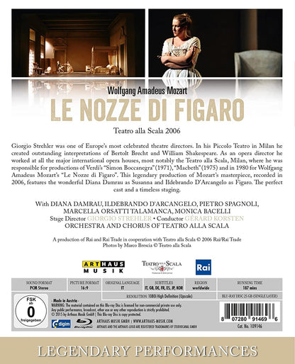 Le Nozze Di Figaro
