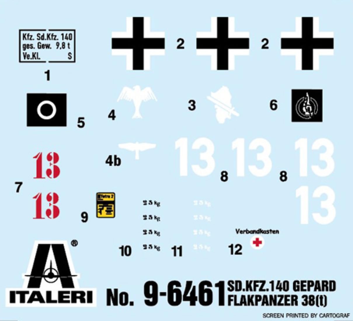 ITALERI IT96461 1/35 WW2 German 38(t) Anti-Aircraft Tank Sd.Kfz.140 Gepard Plastic Model
