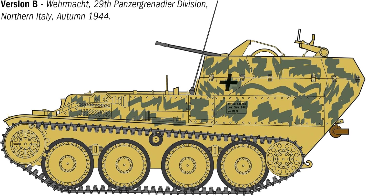 ITALERI IT96461 1/35 WW2 German 38(t) Anti-Aircraft Tank Sd.Kfz.140 Gepard Plastic Model