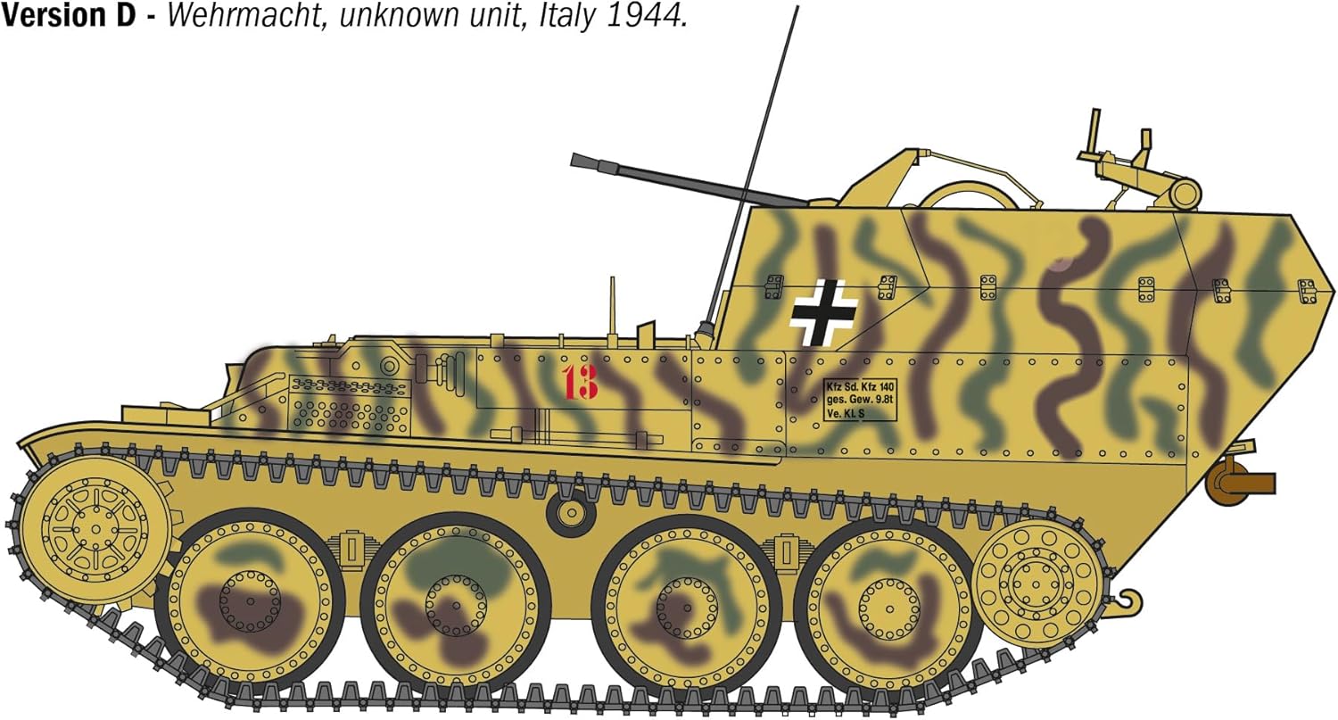 ITALERI IT96461 1/35 WW2 German 38(t) Anti-Aircraft Tank Sd.Kfz.140 Gepard Plastic Model