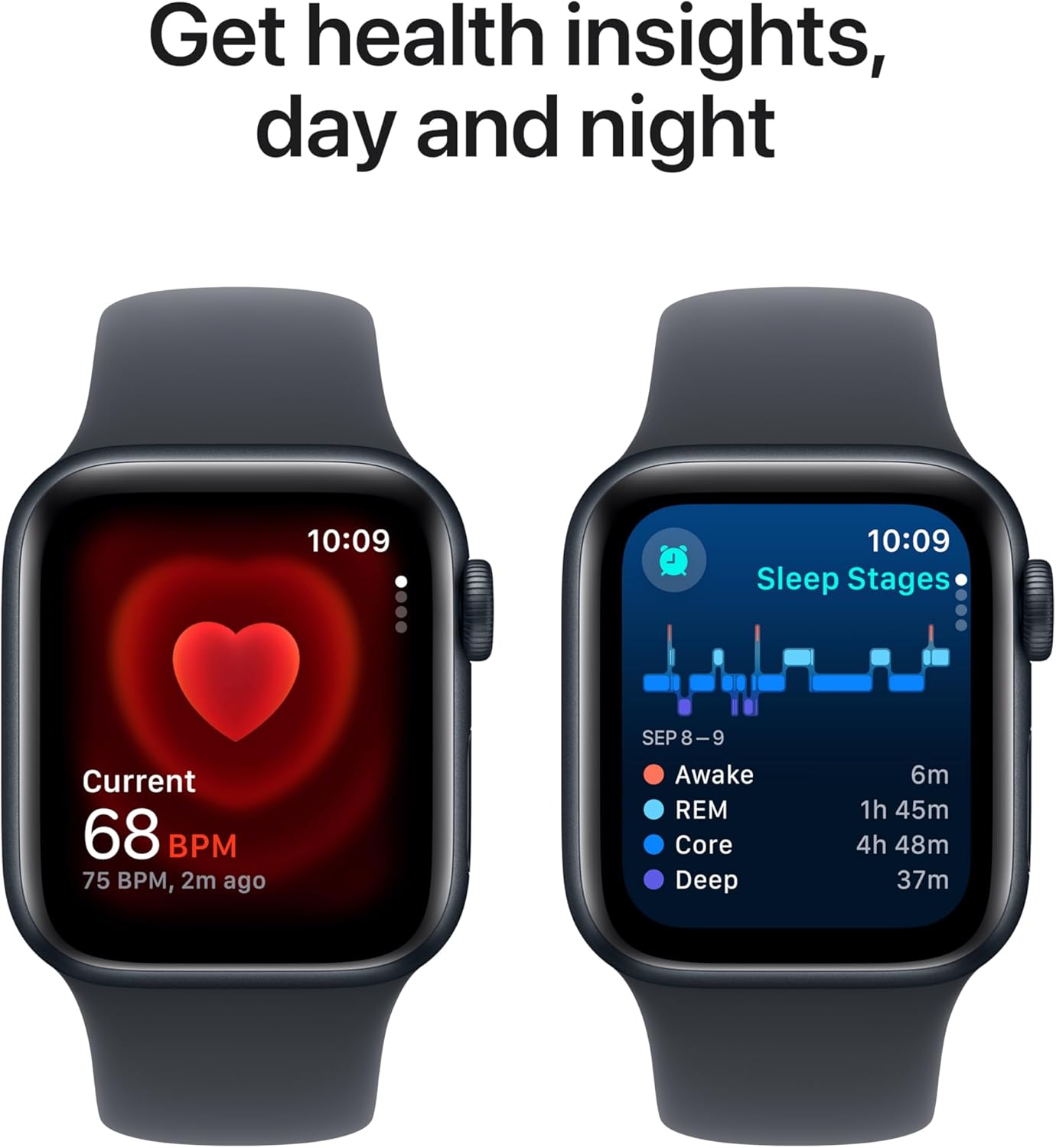 Apple Watch Se (Gps + Cellular) - 2Nd Generation - 40 Mm - Midnight Aluminium - Smart Watch With Sport Band - Fluoroelas