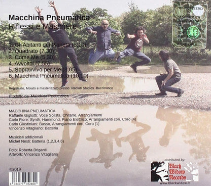 Riflessi E Maschere