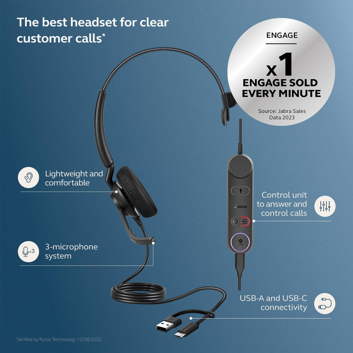 Jabra Engage 50 Ii Ms Mono - Headset - On-Ear - Wired - Usb-C, Usb-A - Noise Isolating - Certified For Microsoft Teams,
