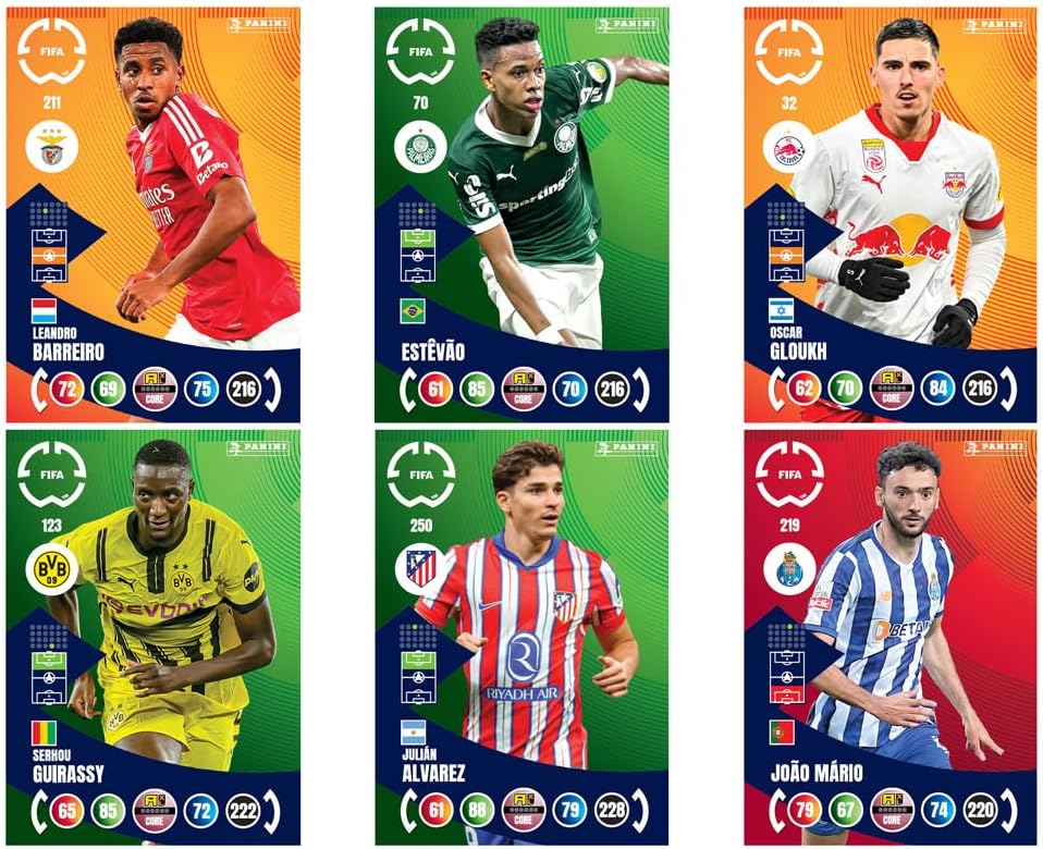 FIFA Club World Cup 2025 Adrenalyn XL Trading Card