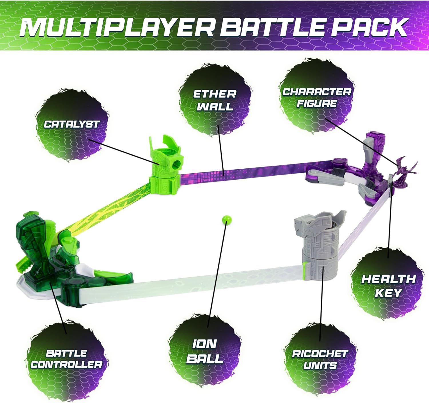 TOMY Multiplayer Battle Pack – Organika & Spiritek Champion Set, Dynamic Arena Game for 2+ Players, Customizable Battles, Compatible with All Packs, Ages 8+, Green, Blue