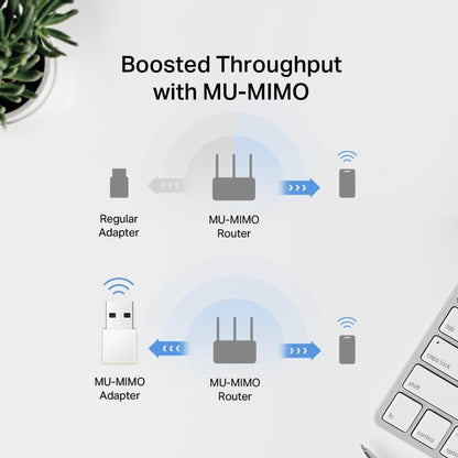 Ac1300 Nano Wi-Fi Usb Adapter