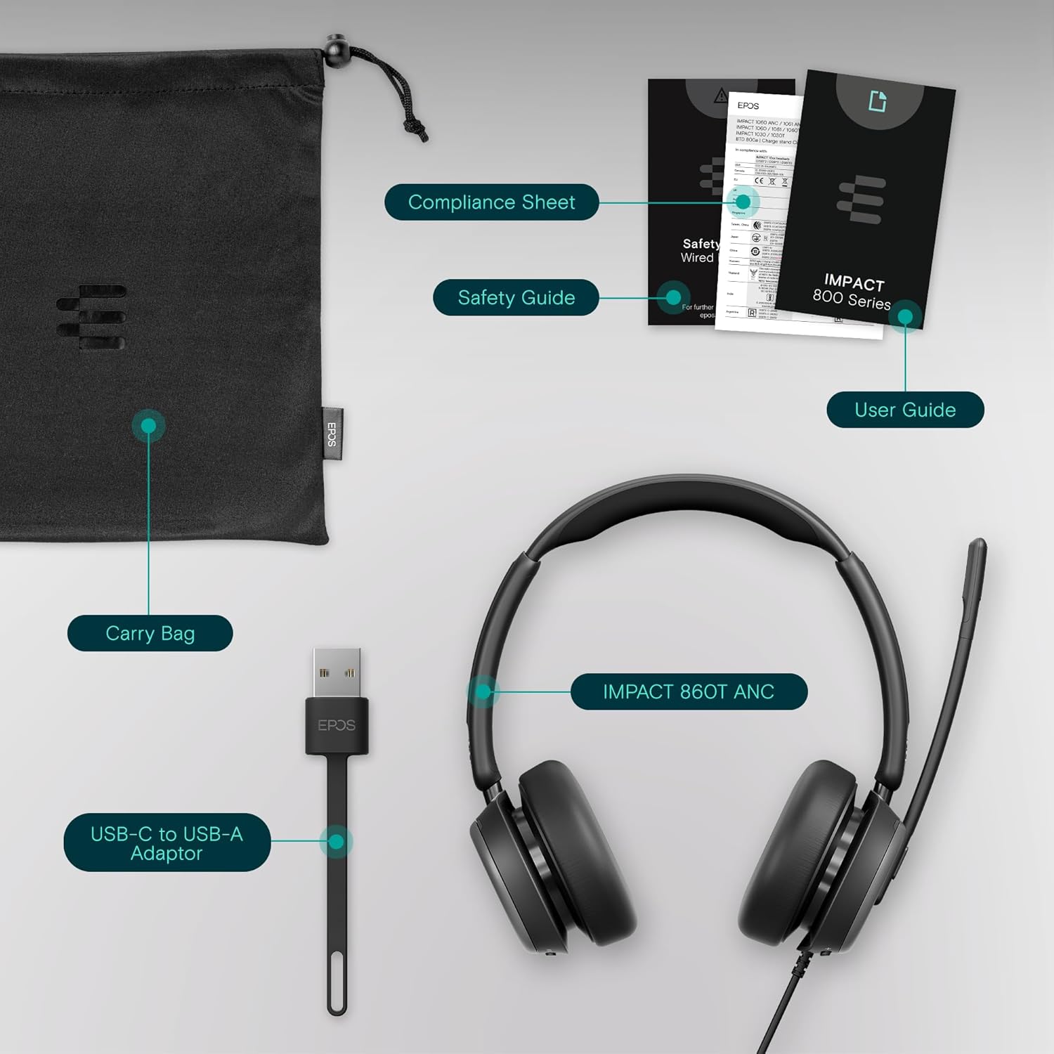 EPOS IMPACT 860T ANC Dual-Sided Wired Headset with Active Noise Cancellation, Microsoft Teams Certified, USB C and USB A, Super Wideband Audio, Ideal for Office Calls, Zoom, Home & Hybrid Work