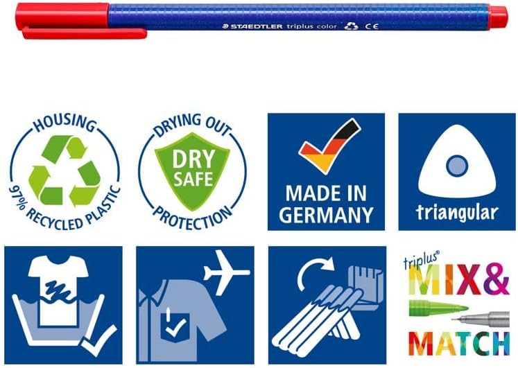 STAEDTLER triplus color Filzstifte 323, dreikant, stabile, eindrucksichere Spitze, ca. 1 mm, aus 97% Rezyklat, Made in Germany, Set mit 20 brillanten Fasermaler im Kartonetui, 323 C20