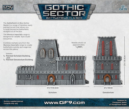 Gale Force Nine - BIAB - Mundus Imperialis - Scholam & Genatorium
