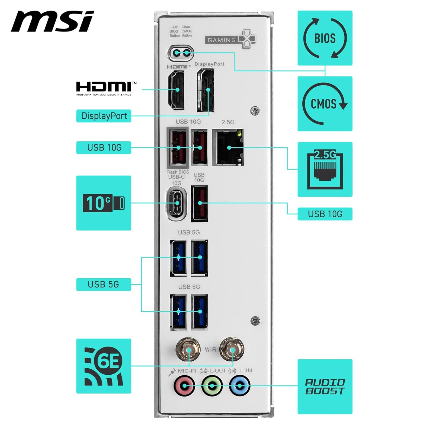 MSI B850M GAMING PLUS WIFI6E Motherboard, mATX - Supports AMD Ryzen 9000/8000 / 7000 Processors, AM5 - DDR5 Memory Boost 8200+ MT/s (OC), PCIe 4.0 x16, M.2 Gen5, Wi-Fi 6E, 2.5G LAN