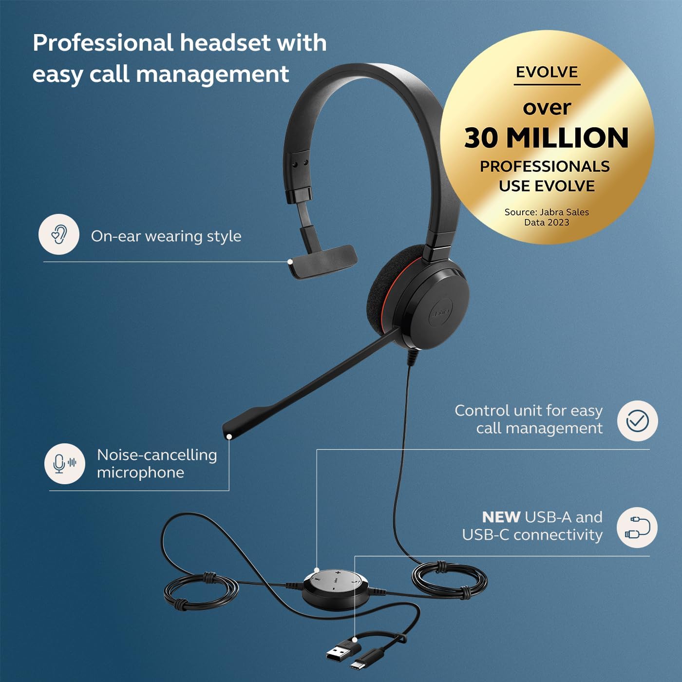Jabra Evolve 20 Mono Headset – Unified Communication Certified Headphones for VoIP Softphone with Passive Noise Cancellation – USB-C/A – Black