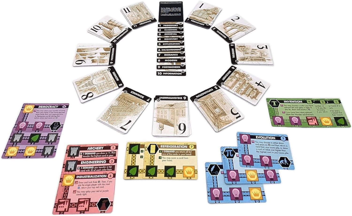 Asmadi Games | Innovation: Fourth Edition | Board Game | Ages 14+ | 2-4+ Players | 30-60 Minutes Playing Time