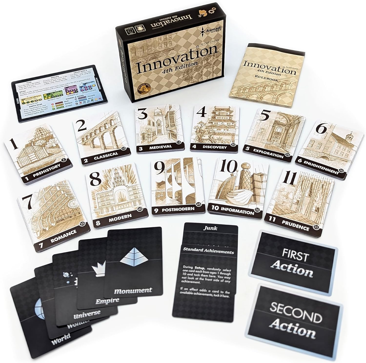 Asmadi Games | Innovation: Fourth Edition | Board Game | Ages 14+ | 2-4+ Players | 30-60 Minutes Playing Time