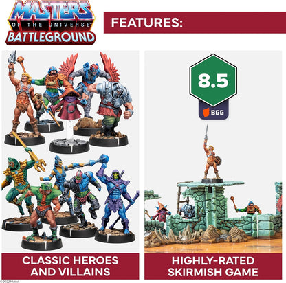 Archon Studio MOTU0018 Wave 1 Evil Warriors Faction Scareglow, Beast Man Accessories, Multicoloured
