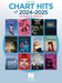 Chart Hits of 2024-2025 (EP)