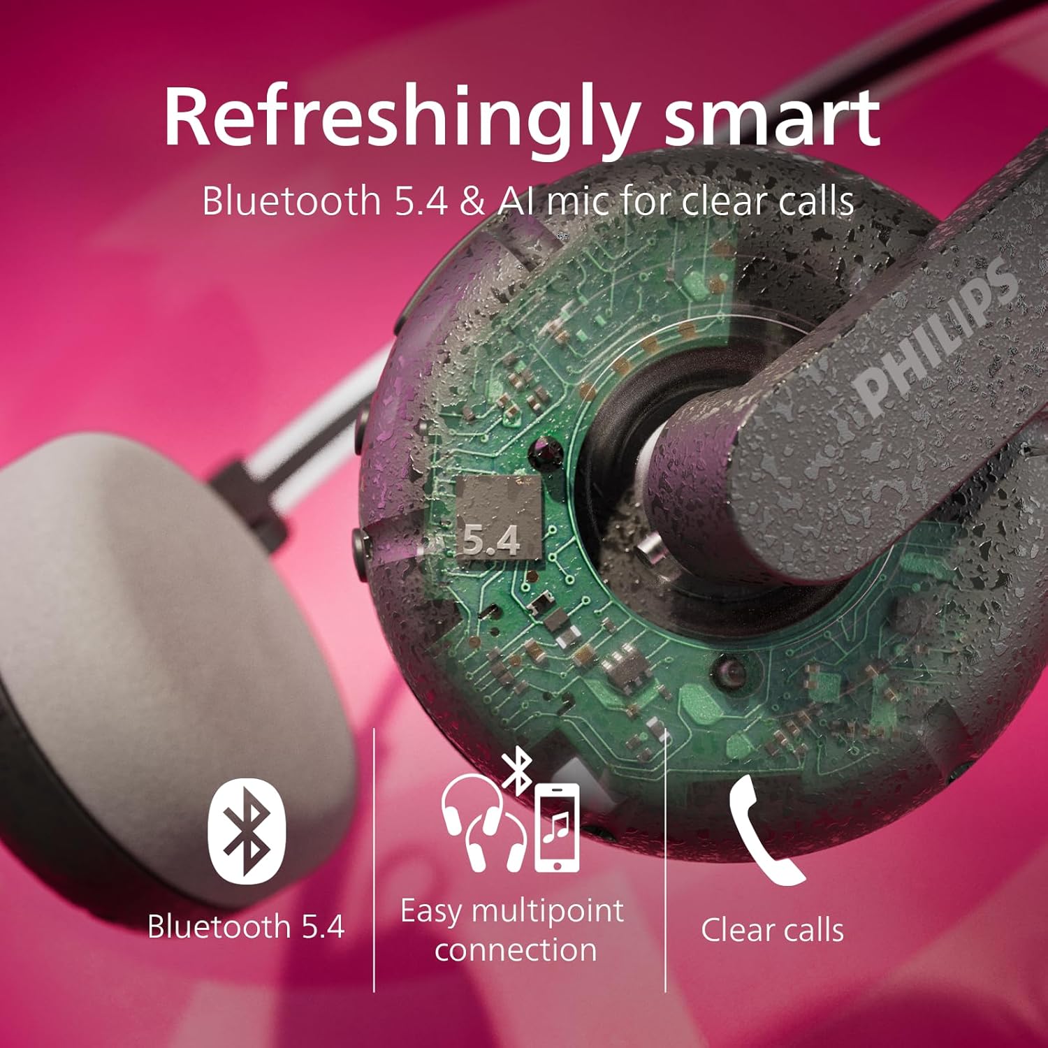 Philips CENTURY 2000 Series Wireless On-Ear Headphones TAH2000BK/00 “The Ringo” | Retro Bluetooth 5.4 Headphones with 26h Play Time, Multipoint, Mic, On-Ear Controls & Spare Cushions