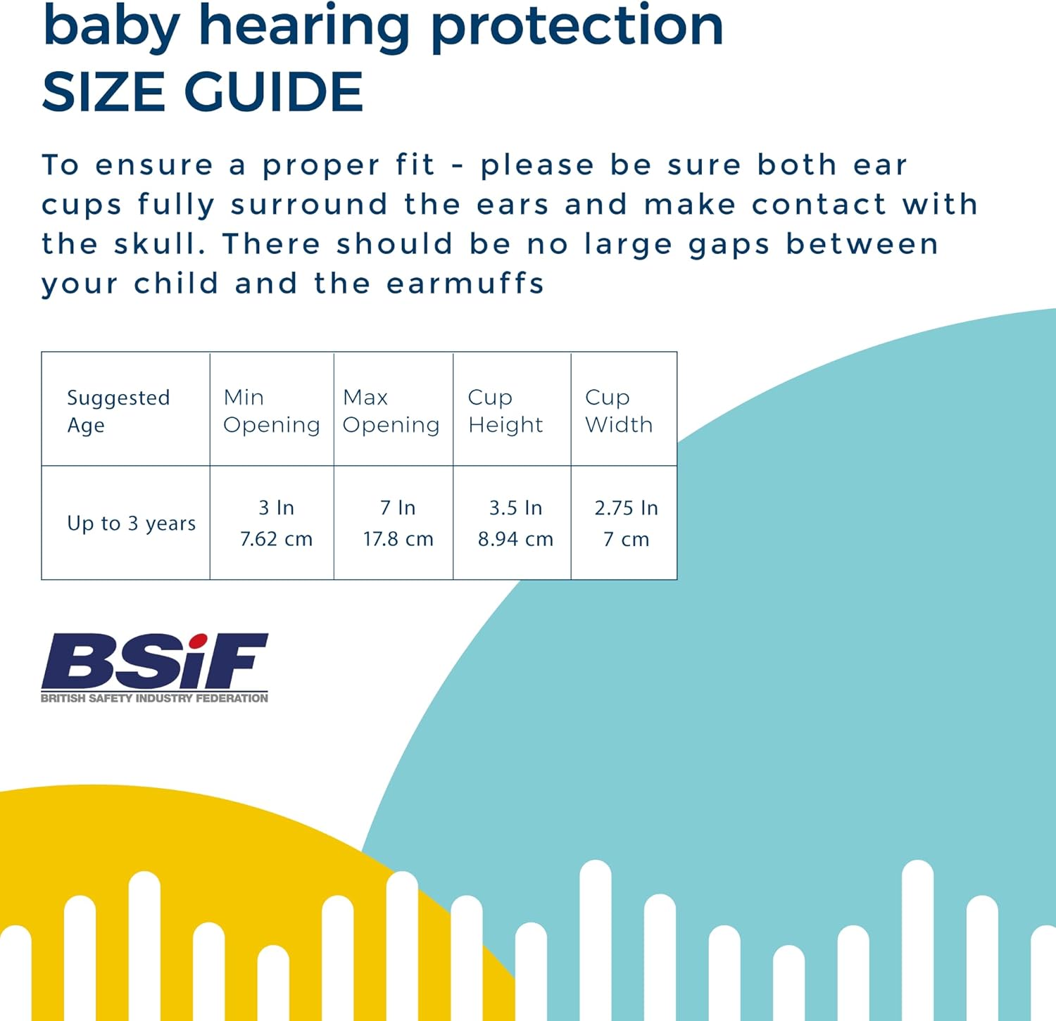 Banz Baby oorbeschermers - Ruisonderdrukkende babyhoofdtelefoon voor 0-36 maanden, NRR 21dB - lichtgewicht over-ear ontwerp met zachte hoofdband en kussenvullingen