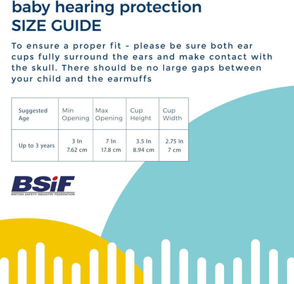 Banz Baby oorbeschermers - Ruisonderdrukkende babyhoofdtelefoon voor 0-36 maanden, NRR 21dB - lichtgewicht over-ear ontwerp met zachte hoofdband en kussenvullingen