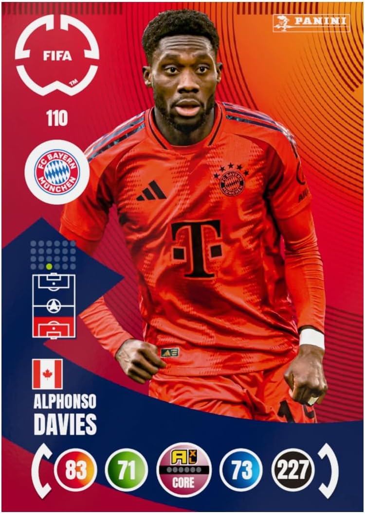 2025 Panini Adrenalyn XL Club World Cup Cards - 50-Pack Box (300 Cards