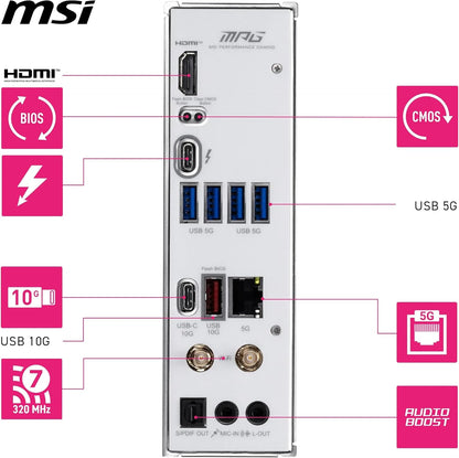 MSI MPG B860I EDGE TI WIFI Motherboard, Mini-ITX - Supports Intel Core Ultra Processors (Series 2), LGA 1851-110A SPS VRM, DDR5 Memory Boost (8600+ MT/s OC), PCIe 5.0 x16, M.2 Gen5, Wi-Fi 7, 5G LAN