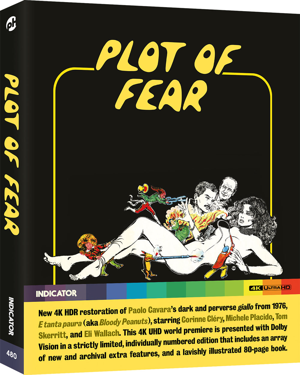 Plot of Fear